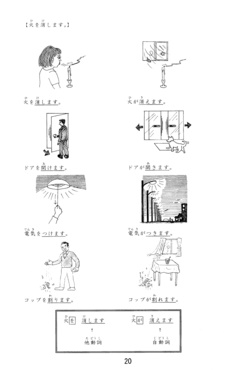 日本語教科書第３集挿絵